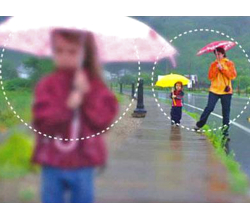 Дальнозоркость