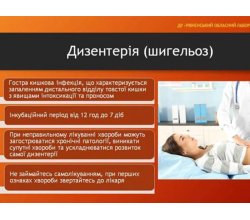 Дизентерия