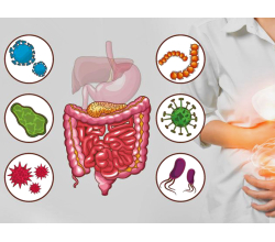 Дисбактериоз